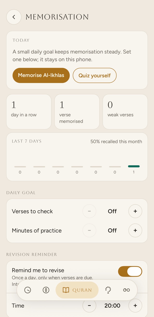 The Memorisation screen in Khalis. A Today card suggests setting a small daily goal and has two buttons, Memorise Al-Ikhlas and Quiz yourself. Below it are three counts: 1 day in a row, 1 verse memorised and 0 weak verses. A Last 7 days chart shows 1 minute today and ‘50% recalled this month’. The daily goal for verses and minutes is Off.