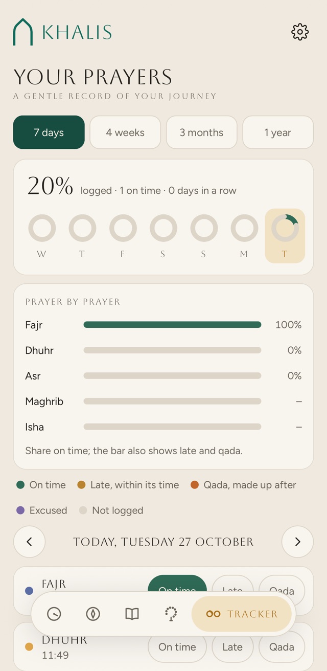 The prayer tracker on 7 days: a ring for each day of the week, a bar for each prayer showing how often it was on time, and a key to on time, late, qada and excused